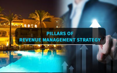 Unleash the Power of Forward-Looking Revenue Strategy by Monitoring the Most Critical Data Pillars