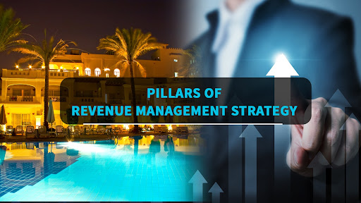 Unleash the Power of Forward-Looking Revenue Strategy by Monitoring the Most Critical Data Pillars