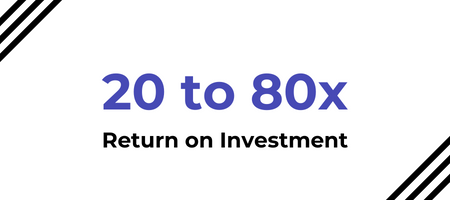 20 to 80x ROI with Pricepoint